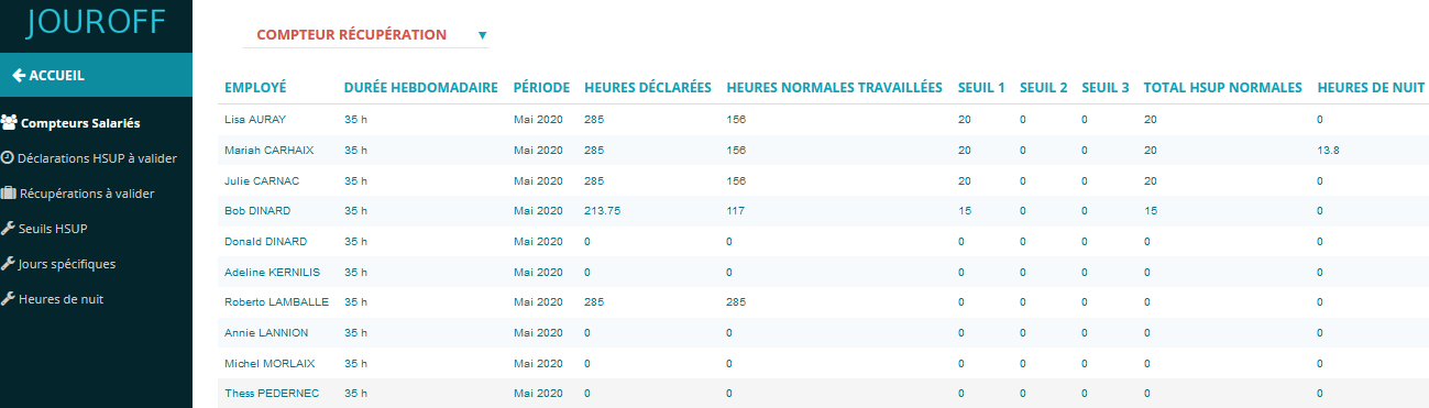 Heures suppl�mentaires majoration