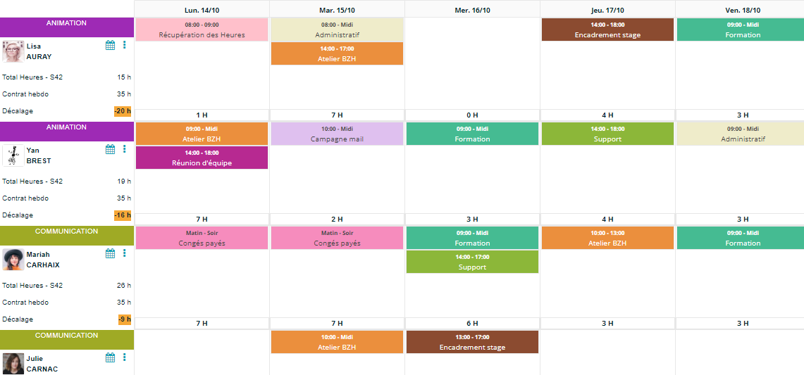 Planification du personnel et suivi des activit�s