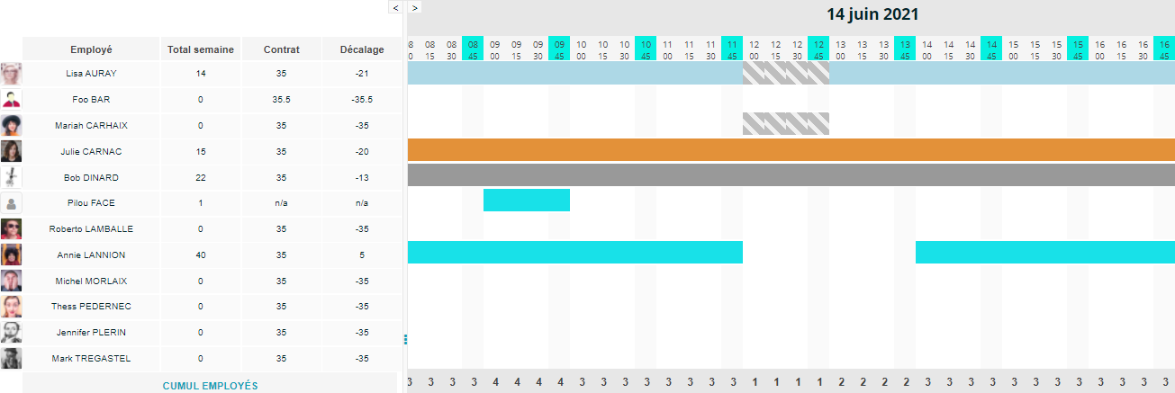Planning de pr�sence par cr�neau horaire