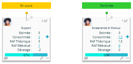 Progression de la t�che